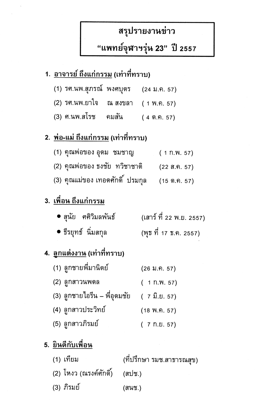 2015-01-29 Pirom letters05.jpg 223.3K
